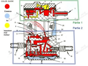 Carburateur souffleur STIHL BR500, BR550, BR600, BR700, 42821200607, 4282-120-0607