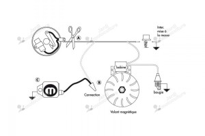 Module d'allumage universel 1 fiche en acier