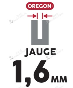 GUIDE DE TRONÇONNEUSE OREGON 243RNDD025 POWERCUT 60 CM 3/8"