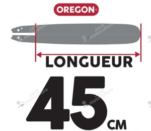 GUIDE DE TRONÇONNEUSE OREGON 180SDEA318 DOUBLE-GUARD 45 CM