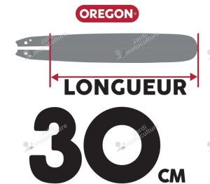 GUIDE CHAINE TRONCONNEUSE OREGON 120SXEA041 30CM - 12" - PAS 3-8LP - 0.50 - 45 MAILLONS ENTRAINEURS