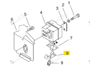 Guide Échappement Echo & Shindaiwa A313000750