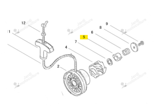Guide Echo & Shindaiwa A515000000