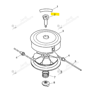 Adaptateur Echo & Shindaiwa P022000070