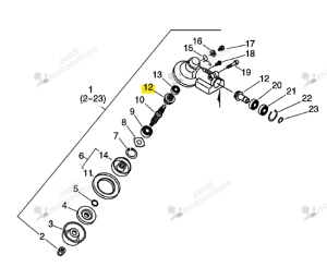 JEU DE PIGNON Echo & Shindaiwa V000000060