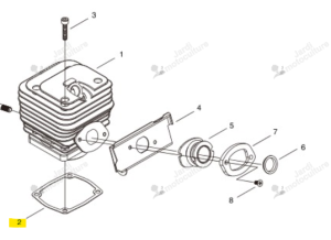 Joint de Cylindre Echo & Shindaiwa V100000560