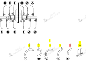 Couteau Plat Iseki 1118-718-301-00