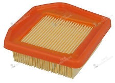 Filtre à air pour débroussailleuse Stihl 41471410300