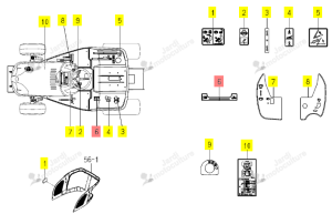 Autocollant Hauteur de Coupe Iseki 1728-902-073-00