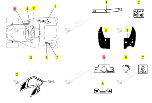 Autocollant Iseki 1782-902-054-00