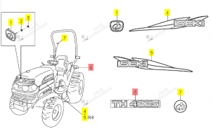 Autocollant TH4335 Iseki 1772-901-004-00