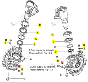Rondelle Joint 8 Iseki 22190-080000
