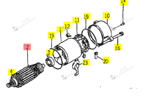 Induit ISEKI 6281-121-006-00