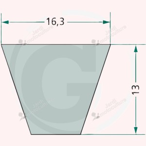 Courroie trapézoïdale étroite SPB2000CL