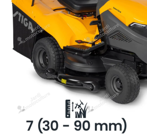 Tondeuse autoportée STIGA Estate 7122 W – 122 cm – Bicylindre – Bac 300 L