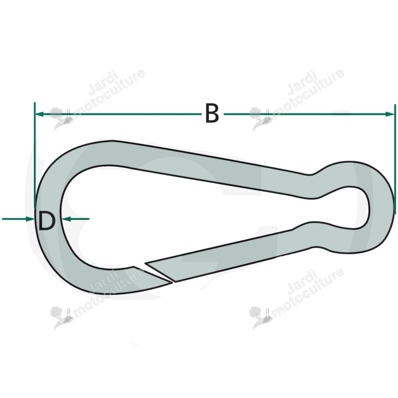 Mousqueton acier 460245120x11