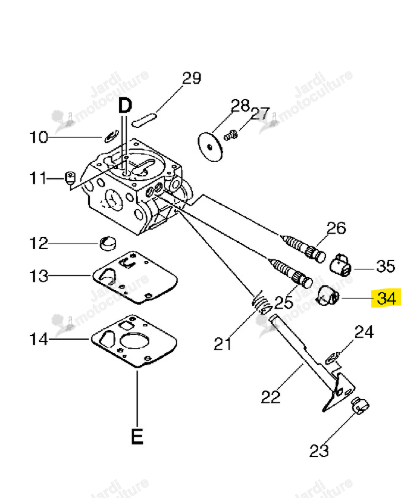 Limiteur R Echo & Shindaiwa A259000030