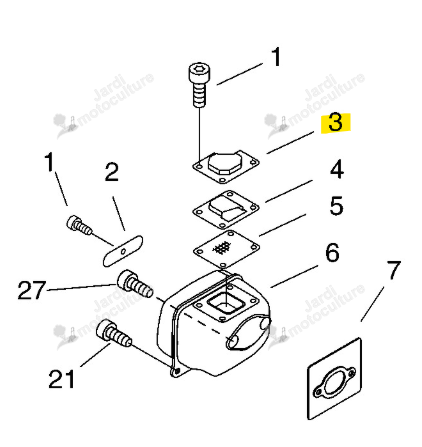 Guide Échappement Echo & Shindaiwa A313001830