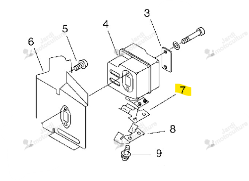 Guide Échappement Echo & Shindaiwa A313000740