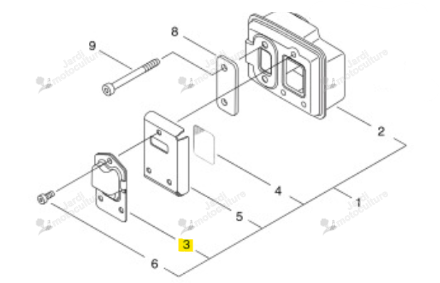 Guide Échappement Echo & Shindaiwa A313000700