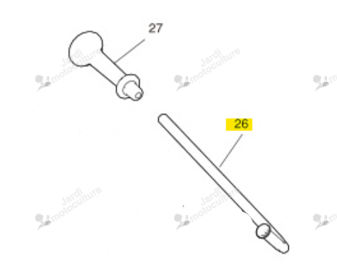 Guide Corde Echo & Shindaiwa A510000190