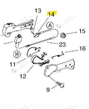 Interrupteur Echo & Shindaiwa A440000720