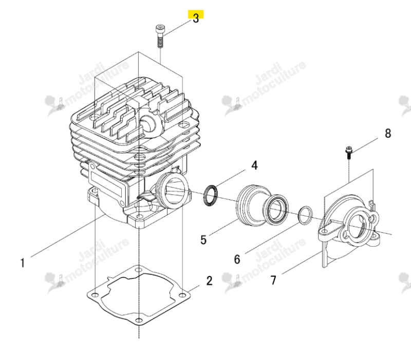 BOULON Echo & Shindaiwa V203001540