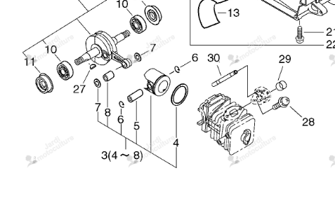 KIT PISTON Echo & Shindaiwa P021039150