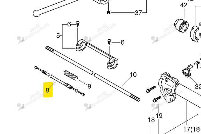 Câble de Gaz Echo & Shindaiwa V430000930