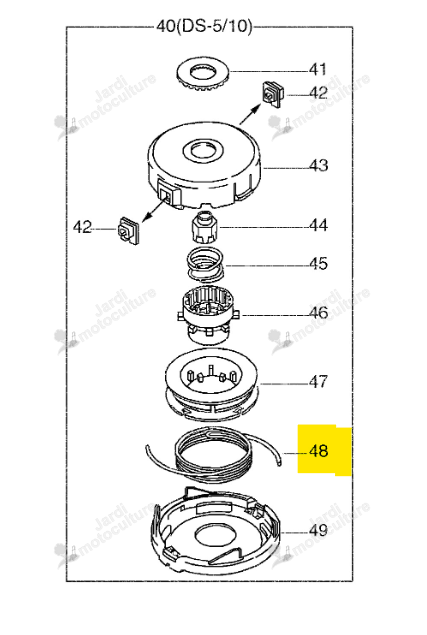 Fil Nylon Echo & Shindaiwa P022006200