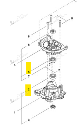 ROULEMENT Echo & Shindaiwa V592000300