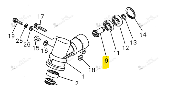 KIT ENGRENAGE Echo & Shindaiwa V651000600