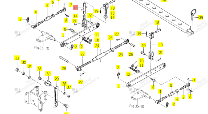 Ridoir B Iseki 1444-514-270-00