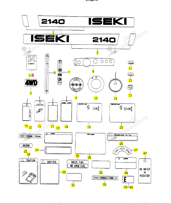 Autocollant ISEKI 1434-905-008-00
