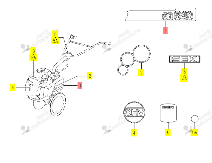 Auto-Collant Iseki 1108-901-031-00