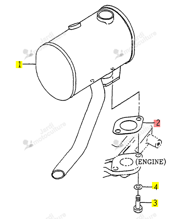 Joint ISEKI 1594-105-001-00
