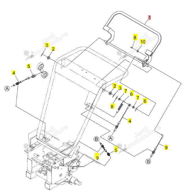 Bras Embrayage Iseki 0382-624-200-0