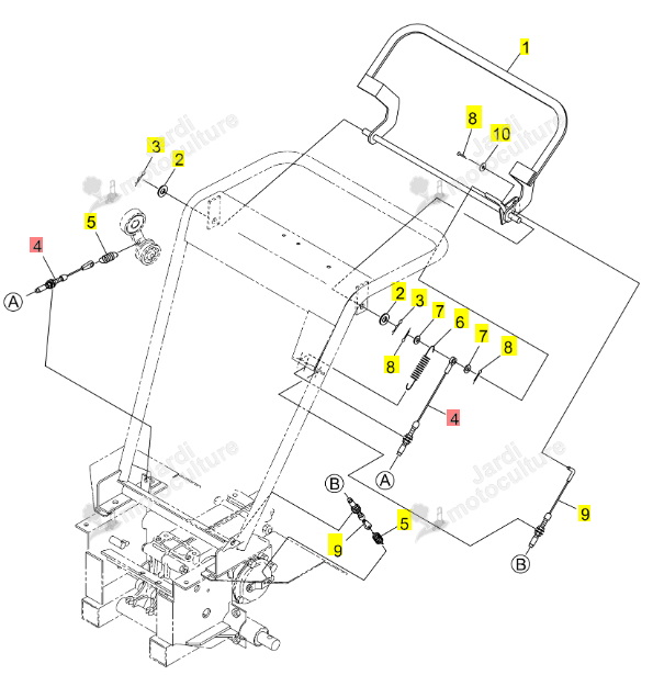 Câble d'embrayage ISEKI 0337-625-031-0