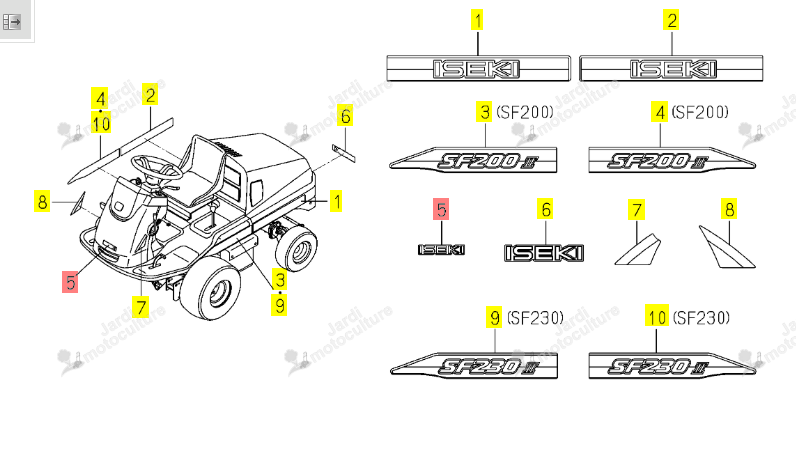 Autocollant ISEKI 1689-901-007-00