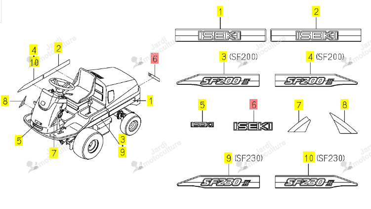 Autocollant Iseki 1689-901-008-00