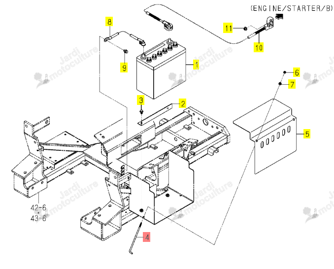 Boulon de batterie Iseki 1675-112-002-00