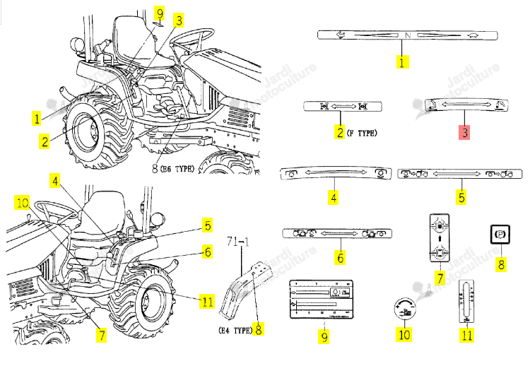 Autocollant ISEKI 1725-902-003-10