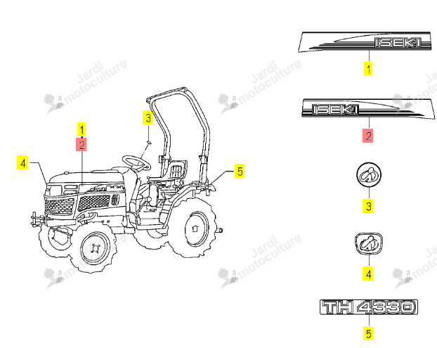 Autocollant Iseki 1740-901-056-00