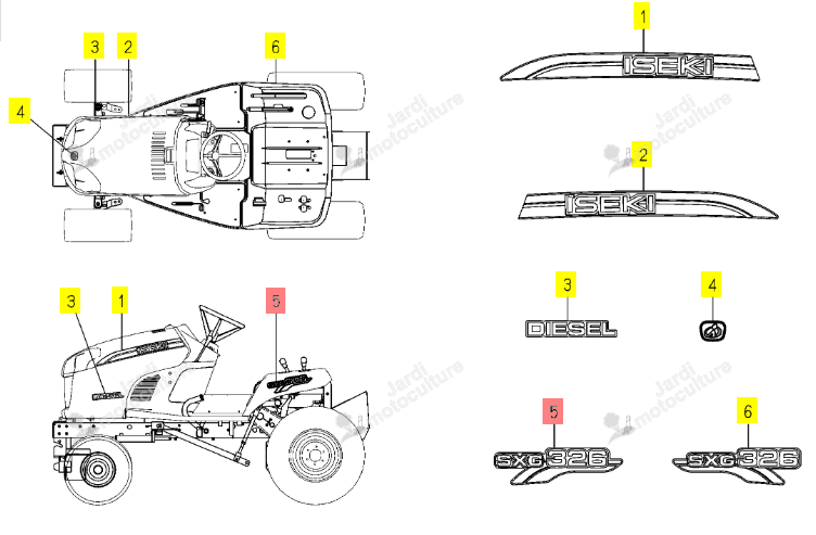 Autocollant Gauche SXG326 Iseki 1728-901-081-00