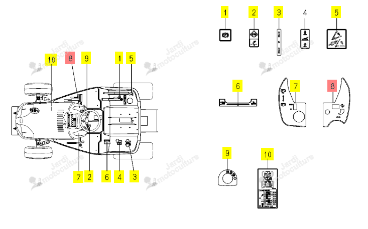 Autocollant Tableau Bord D-VR Iseki 1728-902-072-00