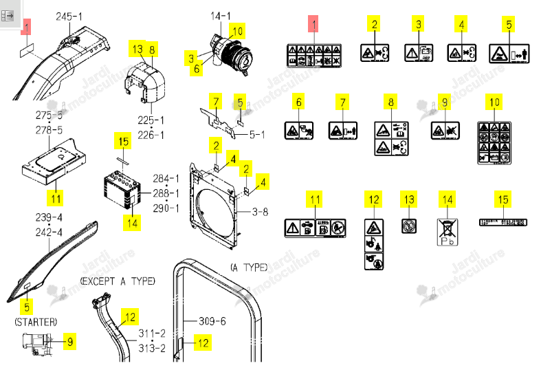ETIQUETTE DE CONDUITE ISEKI 1750-904-001-00