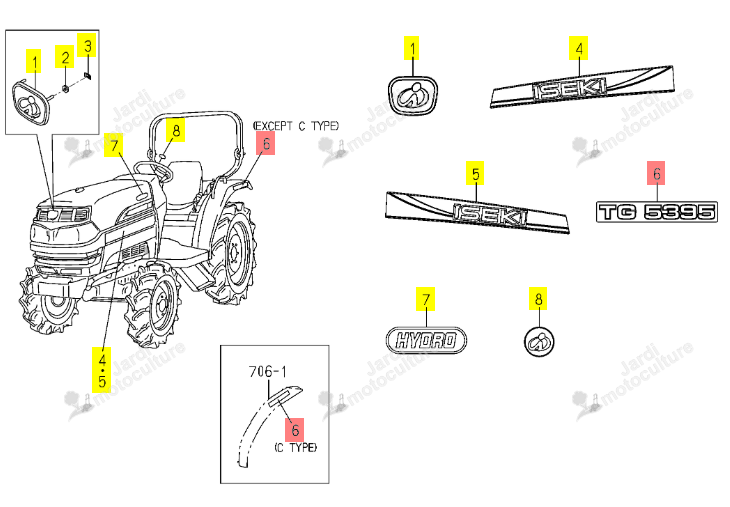Autocollant TG5395 Iseki 1747-901-004-00