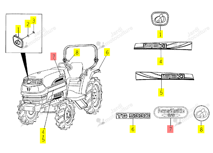 Autocollant Iseki 1746-901-006-00