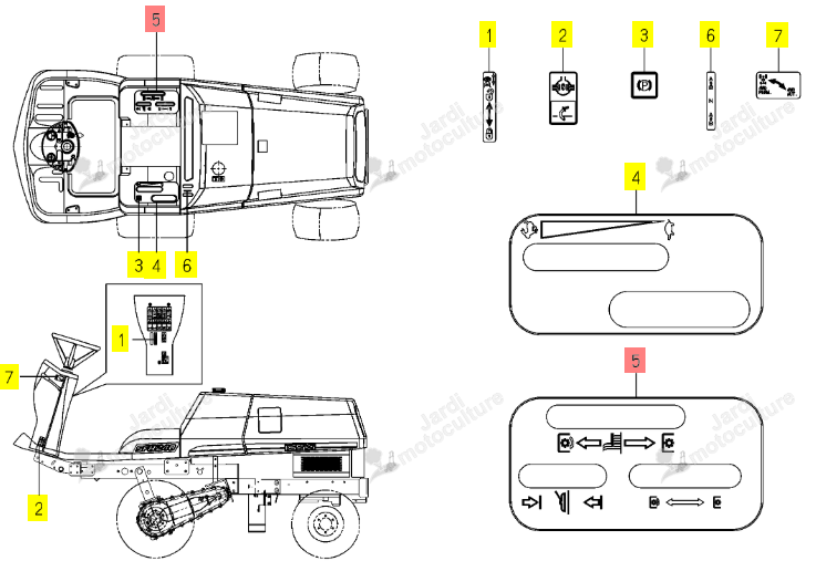 Autocollant ISEKI 1771-902-002-00
