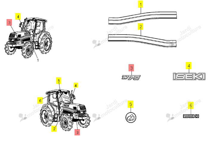 Auto-collant 75/E Iseki 1781-901-001-00
